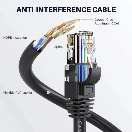 Onten UTP Cat6 Ethernet Cable 5m Black E601